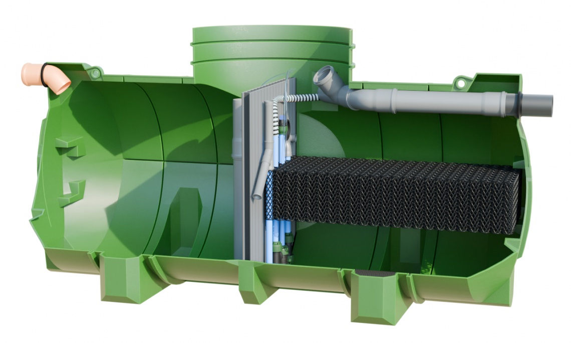 Oczyszczalnie biologiczne ZBS Oczyszczalnie biologiczne ZBS