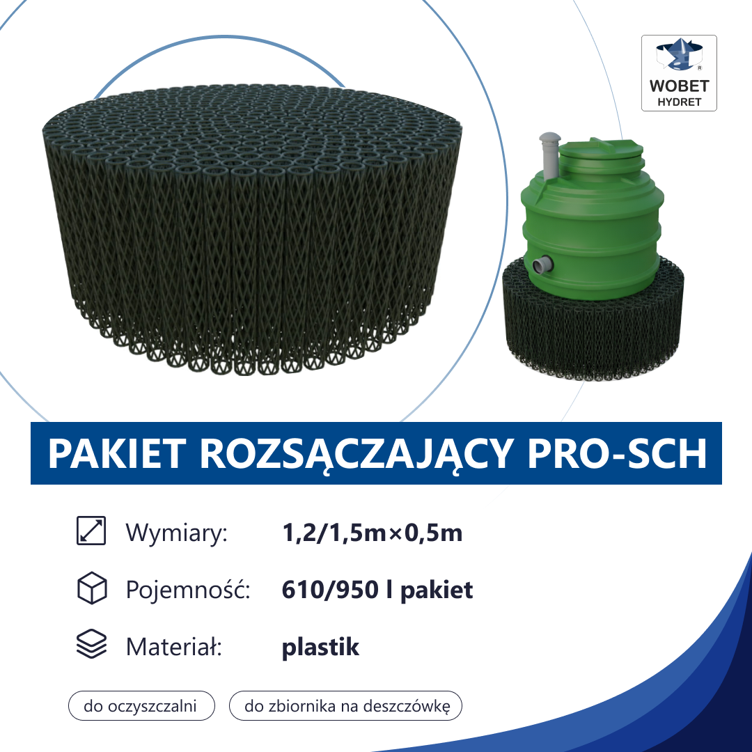 Pakiet rozsączający PRO-SCH do studni chłonnej Wobet-Hydret
