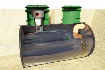 Zbiornik na wodę deszczową dwupłaszczowy - Wobet HYDRET